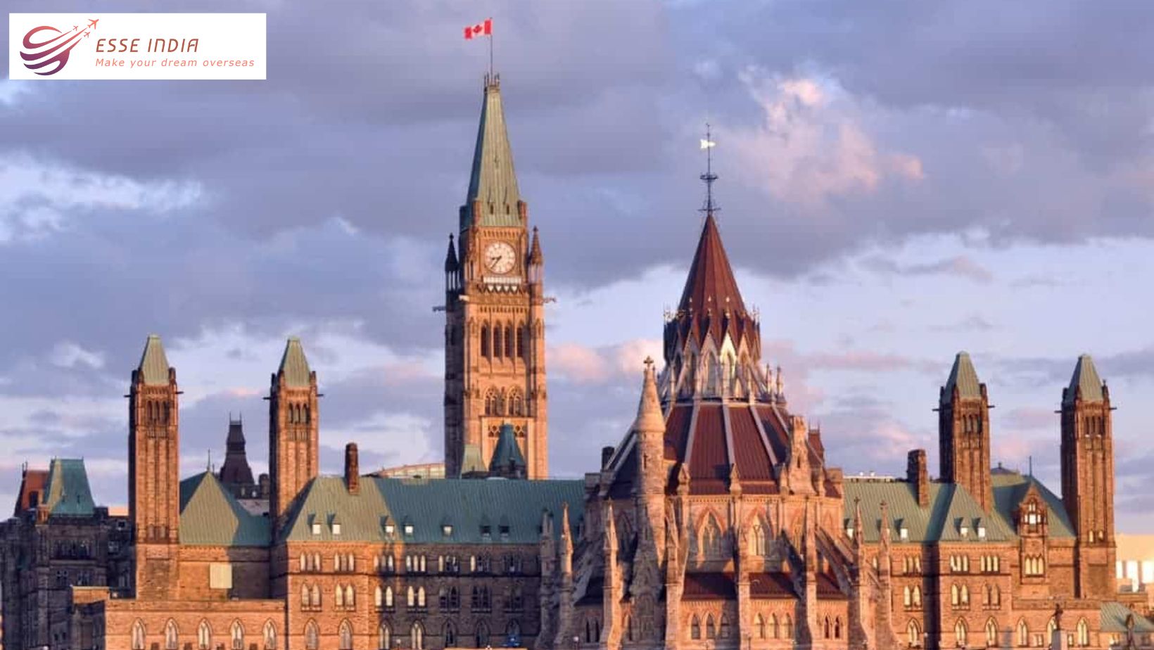 Canadian permanent residency