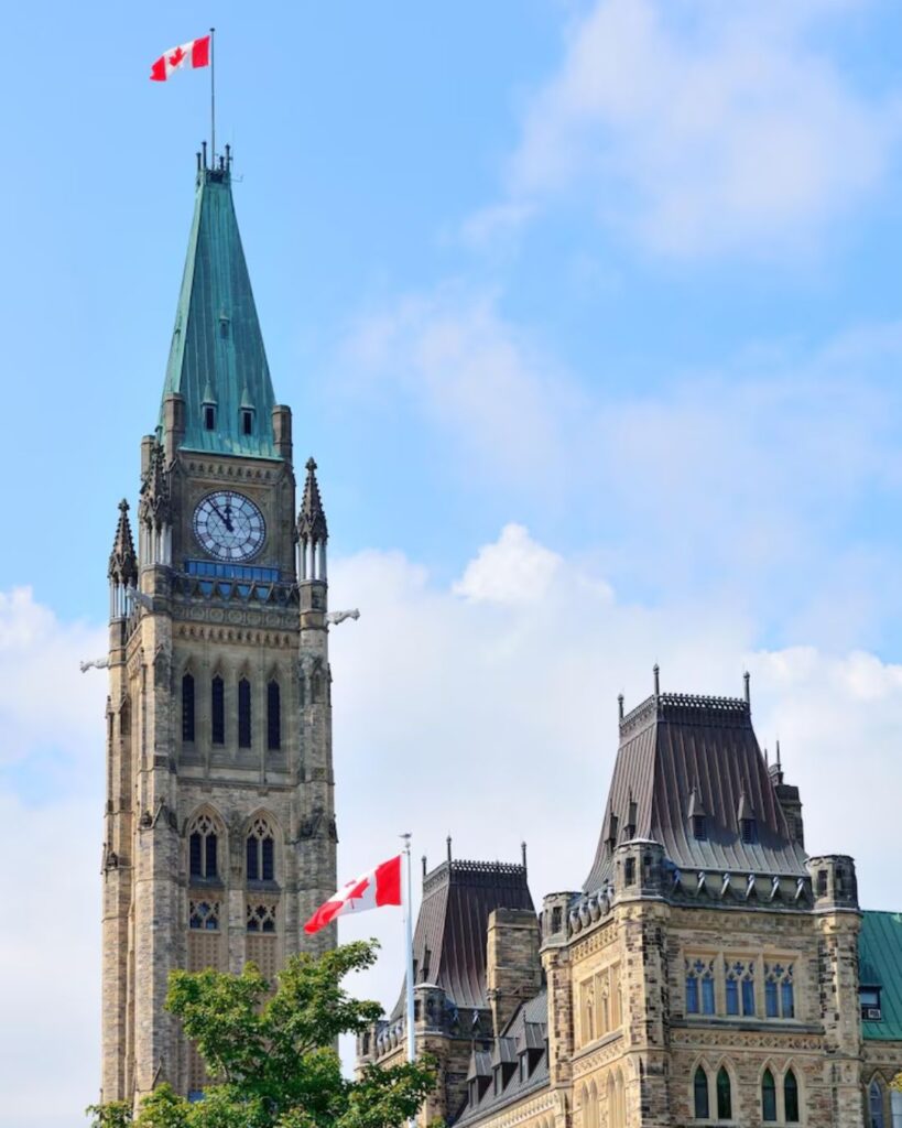 Canada PR visa cost from India