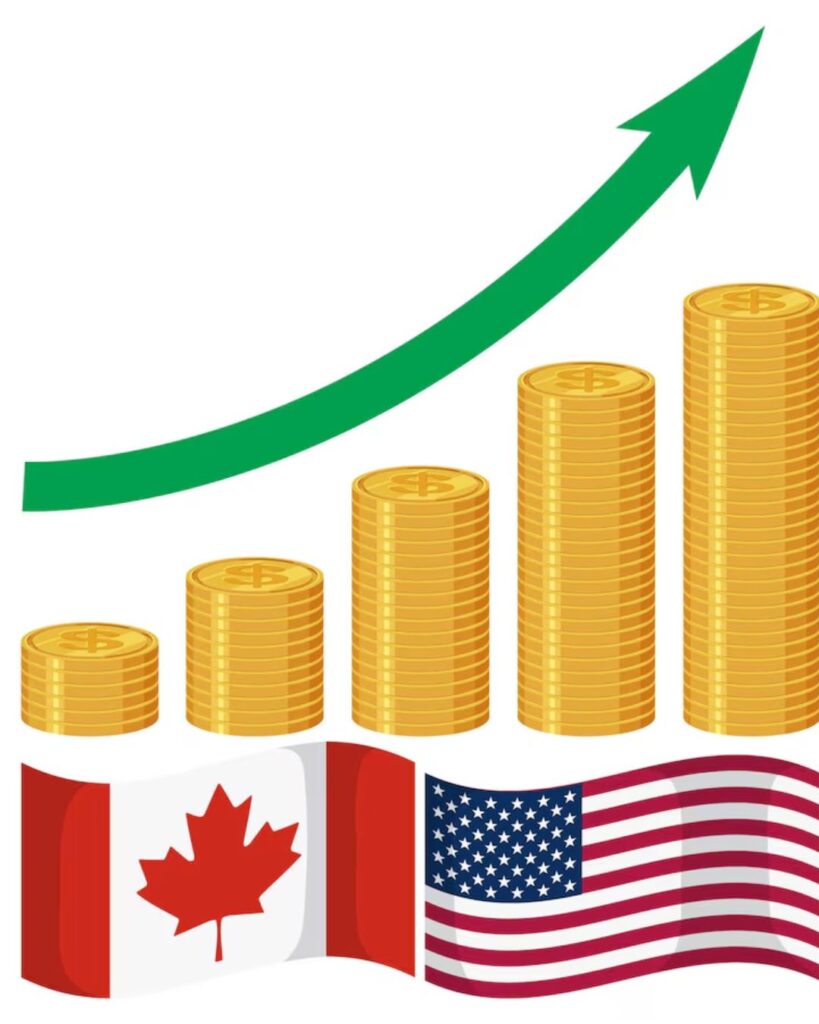 Canada PR visa cost from India