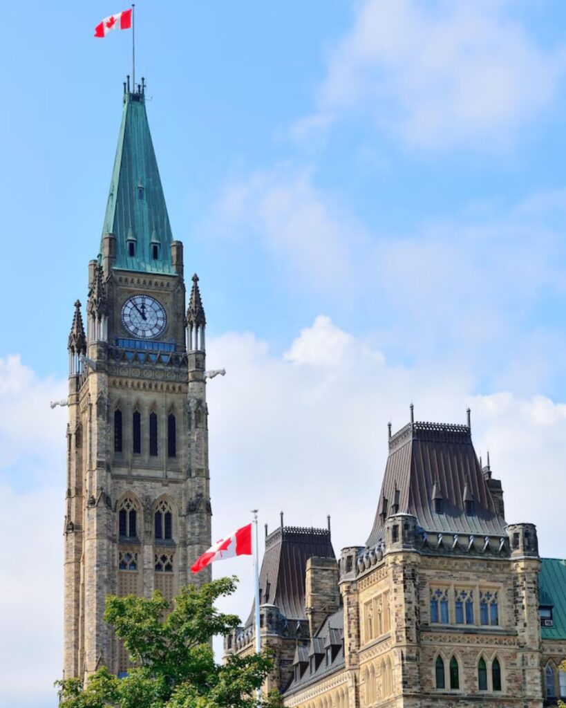 Canada work permit from India