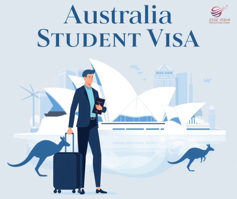 Australia Student Visa