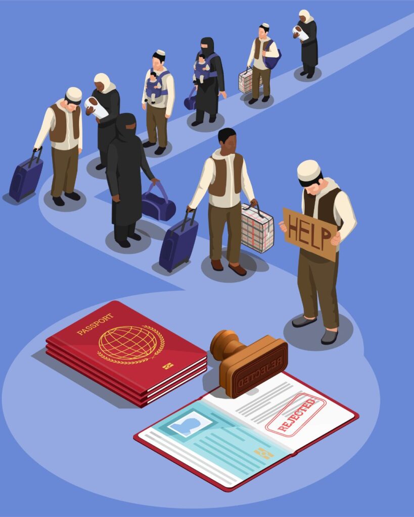 General Skilled Migration