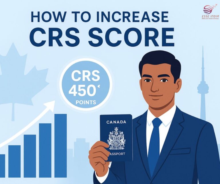increase CRS score