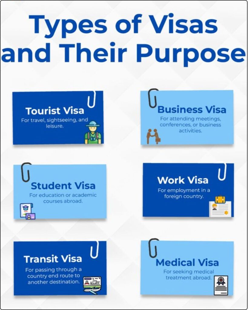 Best Immigration Consultants For Austria
