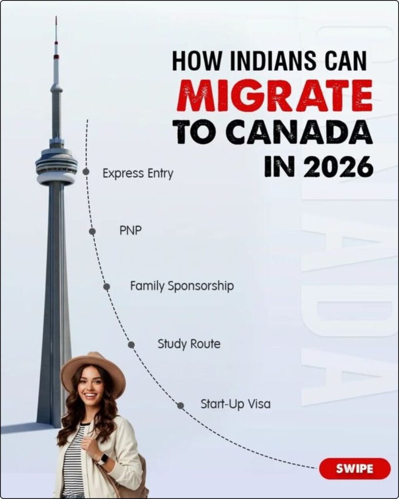 Canada Expands Economic Immigration