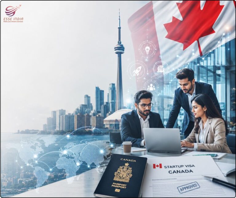 Canada StartUp Visa