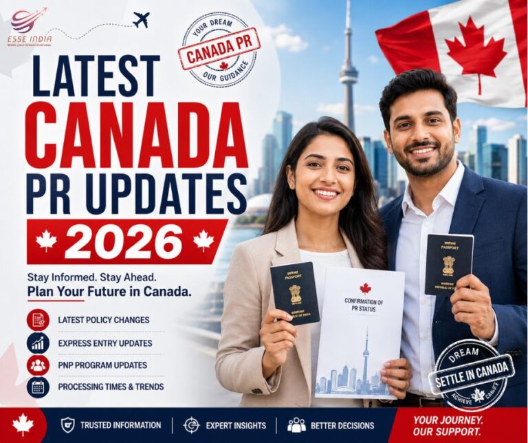 Latest Canada PR Updates